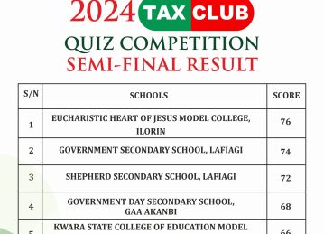 Kwara State Internal Revenue Service